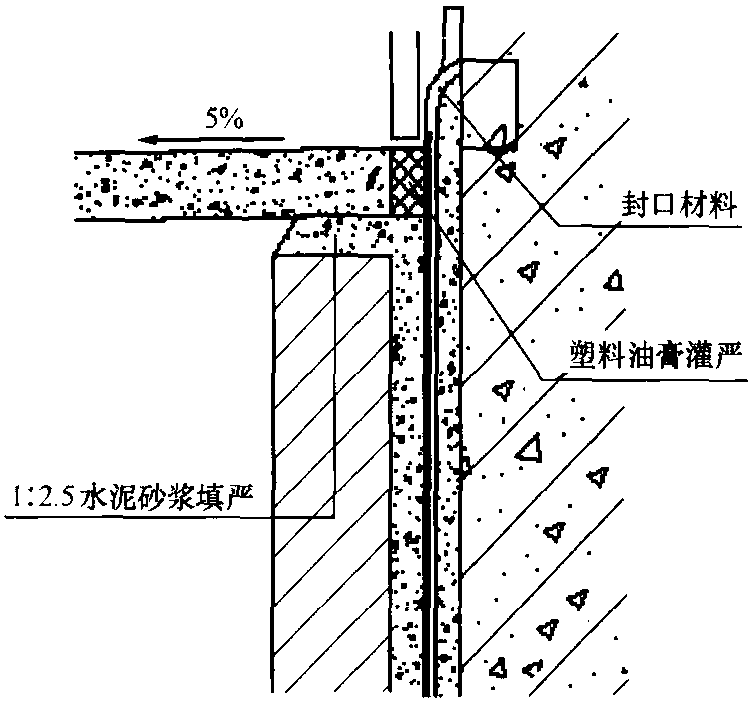 圖6-36 外墻散水處防水節(jié)點(diǎn)圖